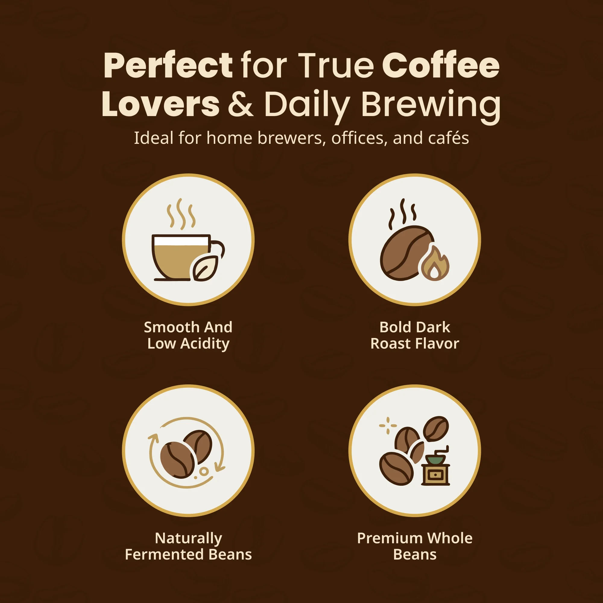 Natureland Gourmet Wild Kopi Luwak Coffee Beans photo 6