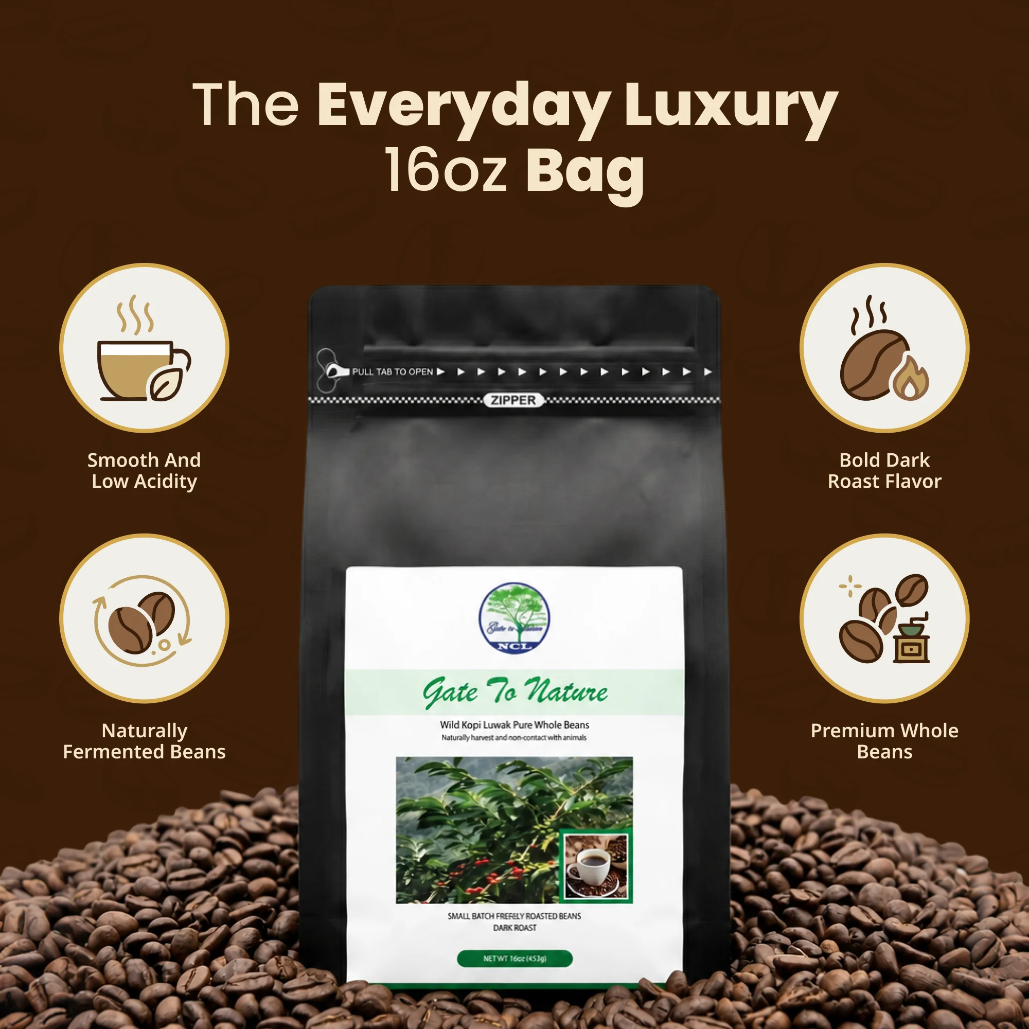 Specialty Roasted Kopi Luwak Coffee Black Bag 16oz photo 4