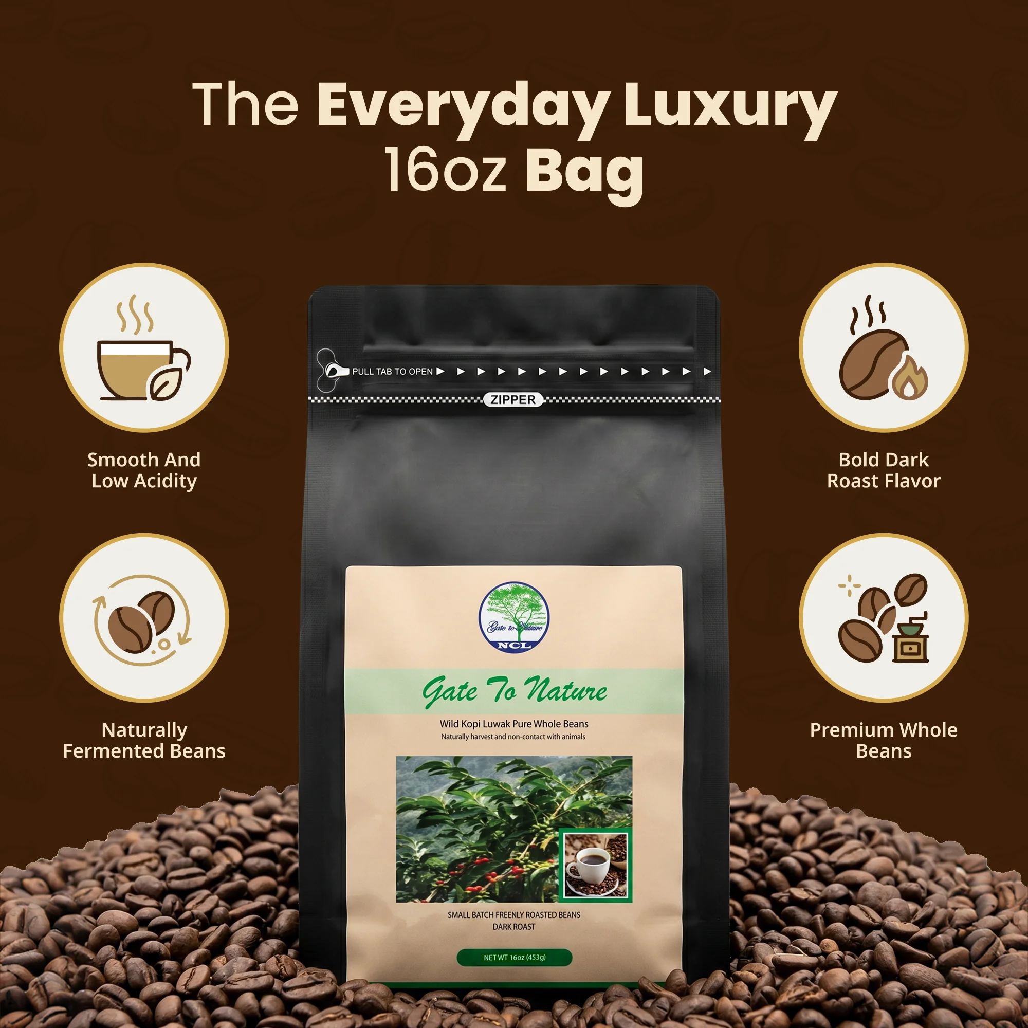 Wild Kopi Luwak Dark Roast Coffee Beans 16oz Gold Label photo 4
