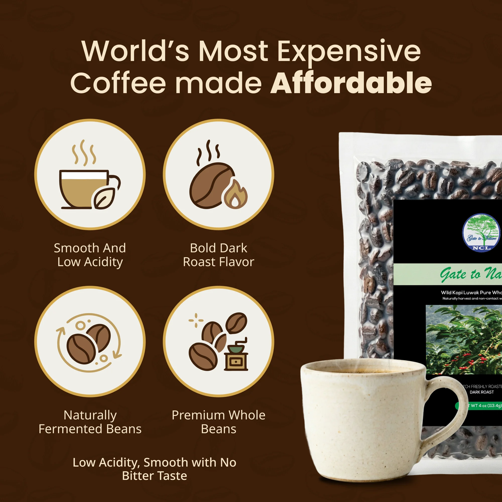 Wild Kopi Luwak Dark Roast Coffee Beans photo 4