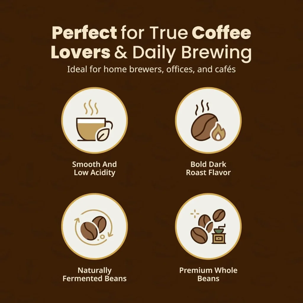 Natureland Luwak Luxury Coffee photo 5